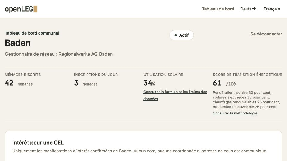 Tableau de bord communal réel, passant des indicateurs aux prochaines étapes