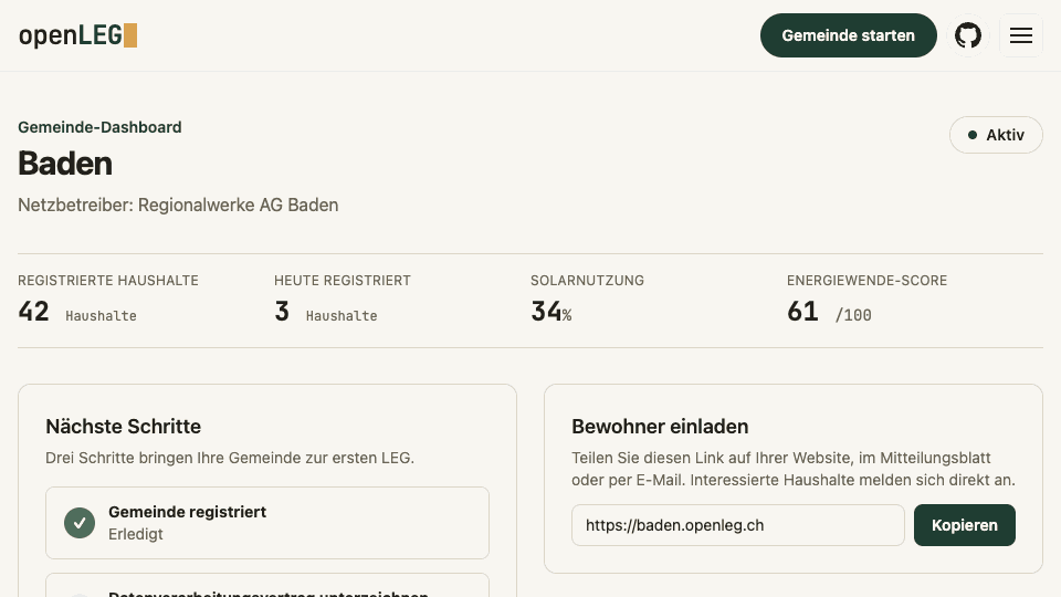 Echtes Gemeinde-Dashboard beim Wechsel zwischen Kennzahlen und nächsten Schritten